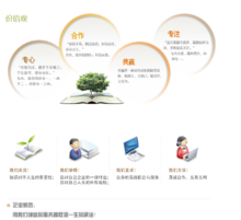 重庆中英才智企业管理咨询 提升企业效率与竞争力的桥梁